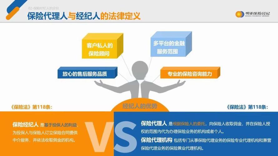投资银行的业务模式：传统经纪与承销保荐业务的特点与挑战？