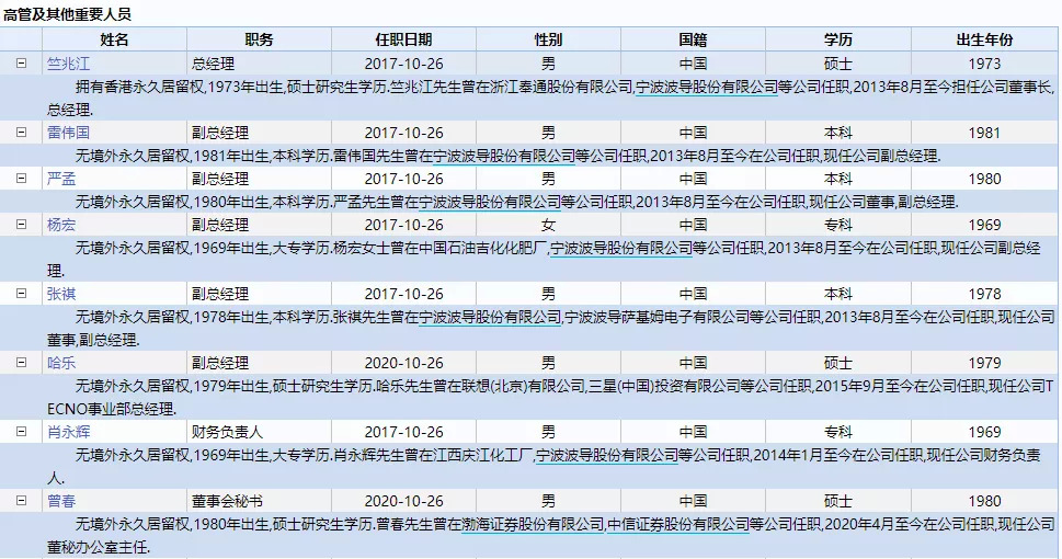 小米国内市场占有率_传音控股 品牌出海 手机市场