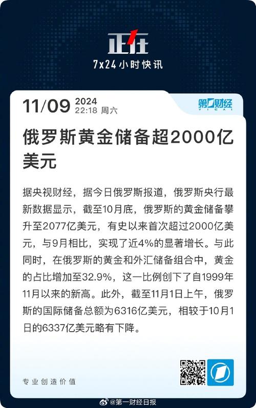欧元日元人民币外汇储备份额变化_俄罗斯中央银行减少美元依赖_人民币去哪里换美元