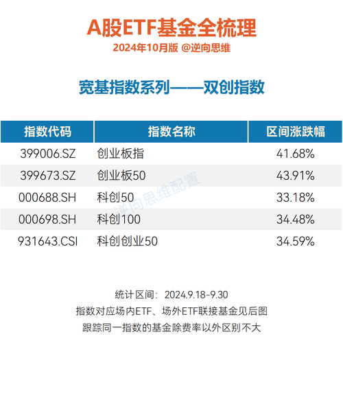 基金大成创新成长混合净值_净值大成基金创新今天怎么样_大成创新基金净值今天