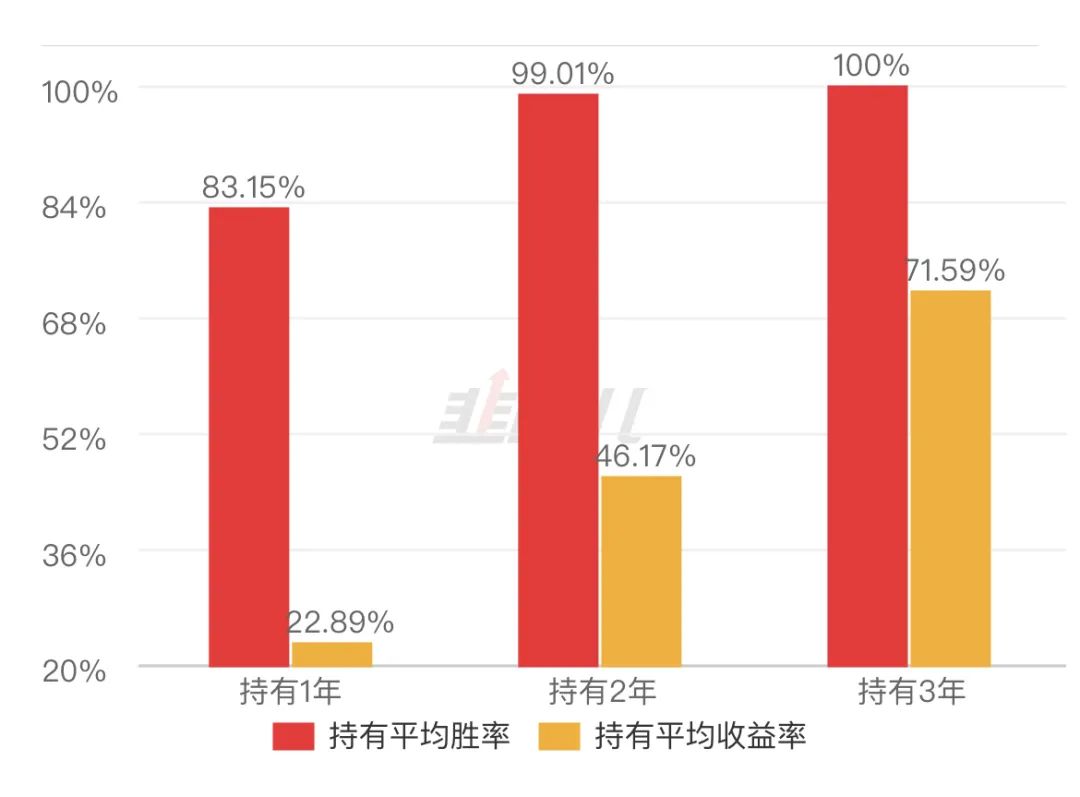 大成创新基金净值今天_净值大成基金创新今天怎么样_净值大成基金创新今天最新消息