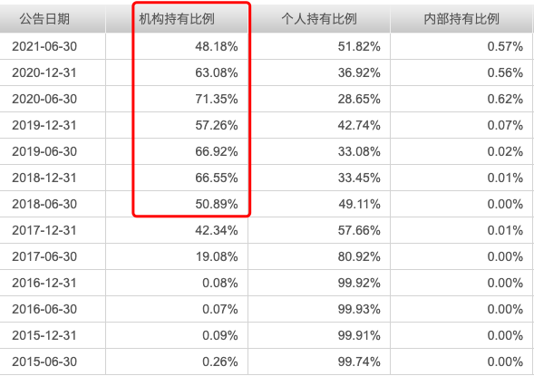大成创新基金净值今天_净值大成基金创新今天最新消息_净值大成基金创新今天怎么样