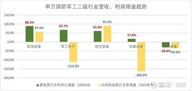 _ 创业板股票分析预测 _股票什么是杠杆