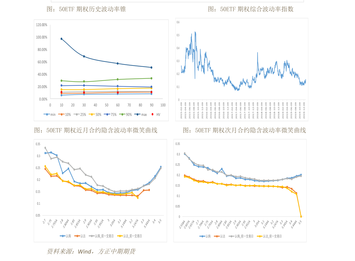  创业板股票分析预测 __股票什么是杠杆