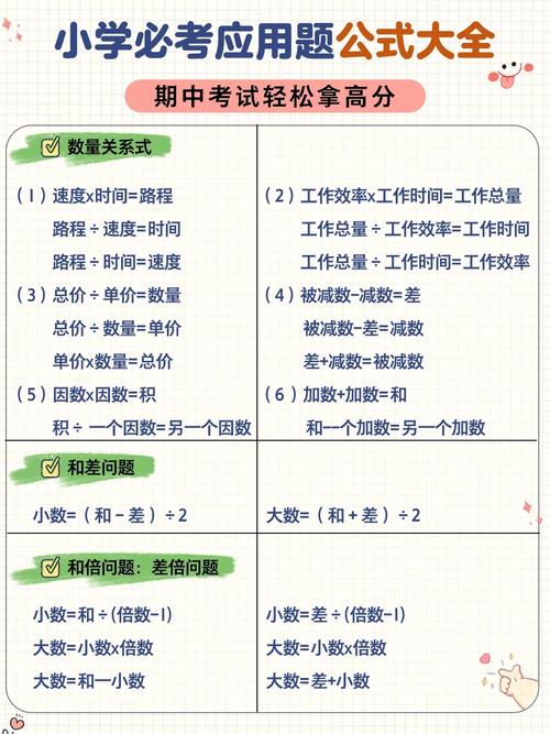 省考利润问题常考且难度不大，掌握公式技巧轻松拿分