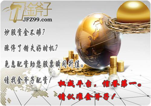 股票配资风险控制能力_股票配资平台公司_股票配资员工素质要求