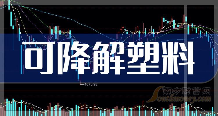 3月21日A股可降解塑料概念股票分布及领涨股情况介绍