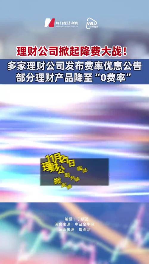 交银理财卡年费2025_银行理财产品费率下调_银行理财子公司降费