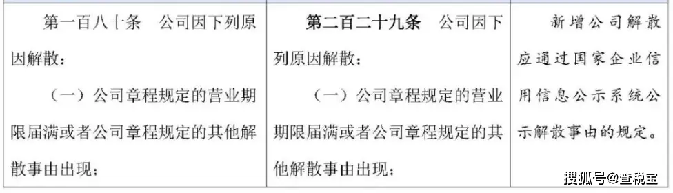 公司欠股东的钱转为实收资本手续_新公司实收资本_公司注册资金实缴要交税吗