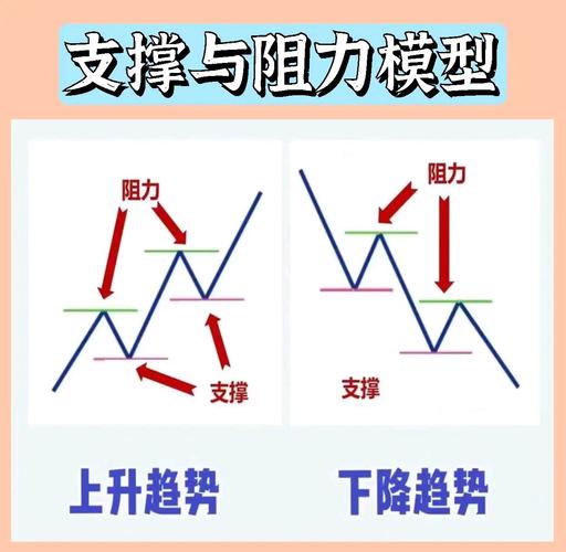 什么是股票杠杆_怎样正确炒股票_股票杠杆是什么意思