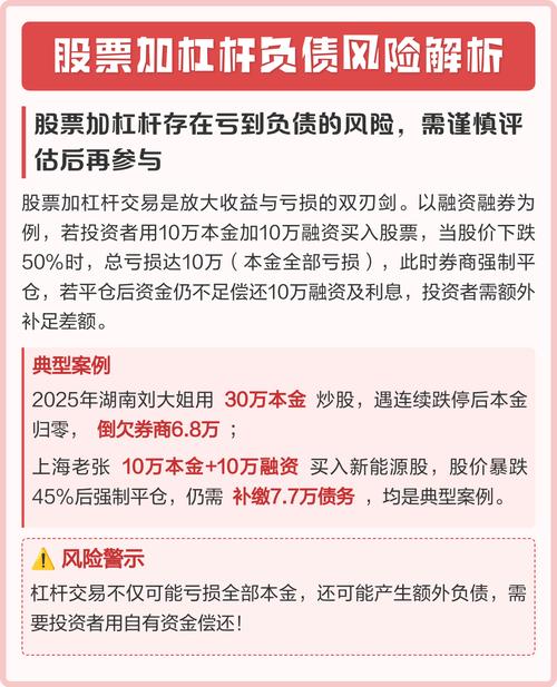 杠杆炒股技巧_股票杠杆风险_股票杠杆原理