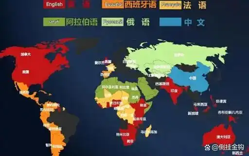 欧美国家文盲率高的原因_欧美语言复杂度分析_欧美国家需要输入法吗