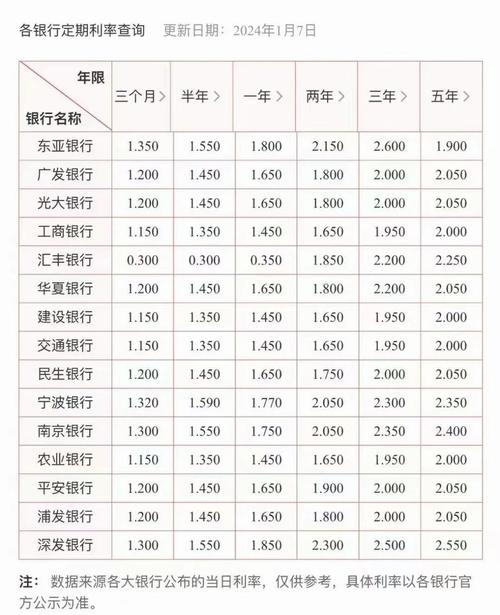 银行股估值修复_买银行股10年吃股息_银行股高股息投资