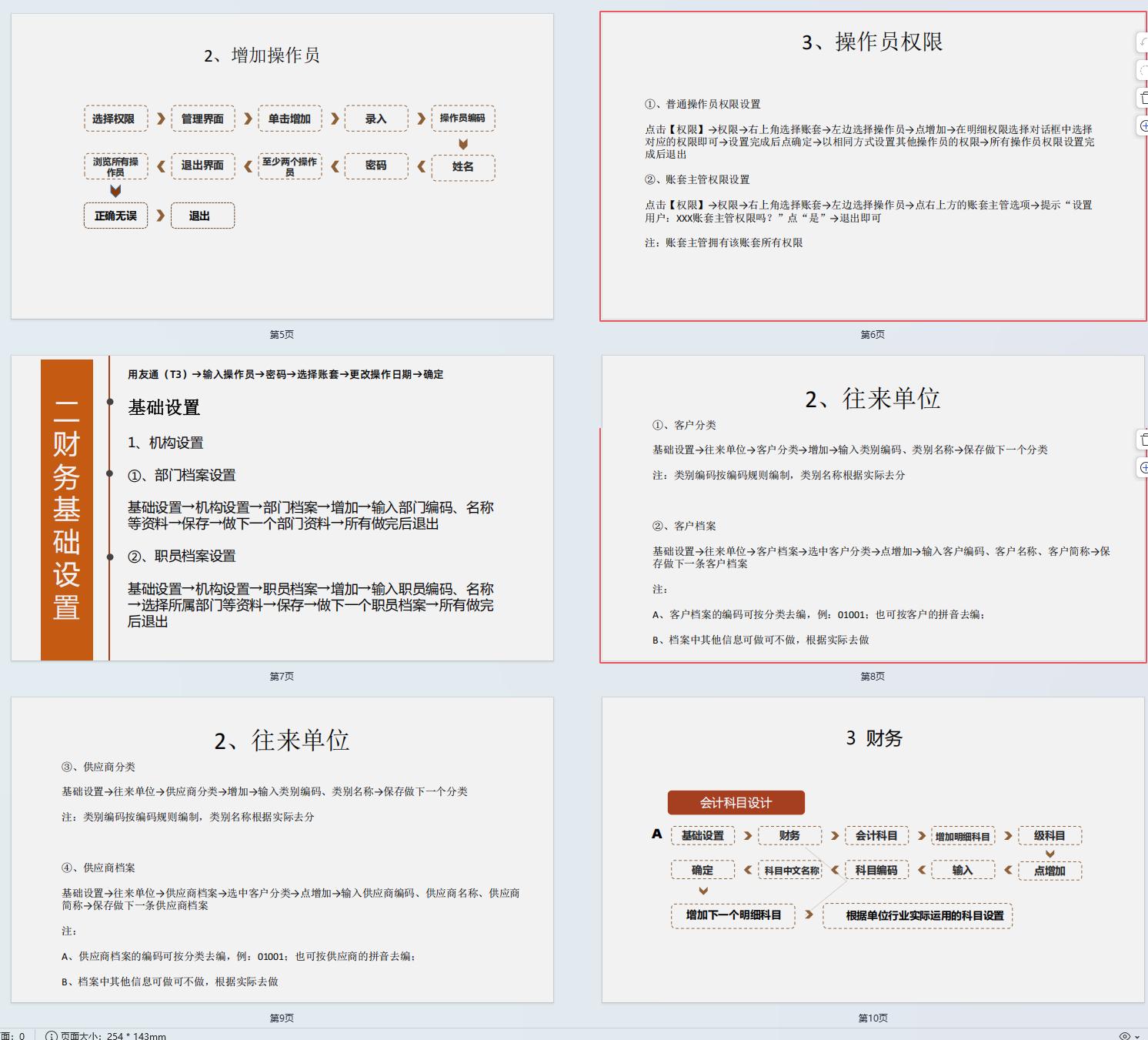 用友操作流程大全_用友u8没有账套源_用友财务软件做账流程