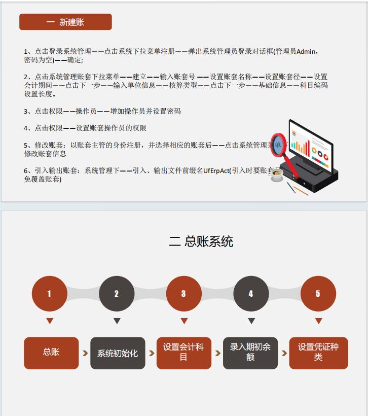 用友u8没有账套源_用友财务软件做账流程_用友操作流程大全