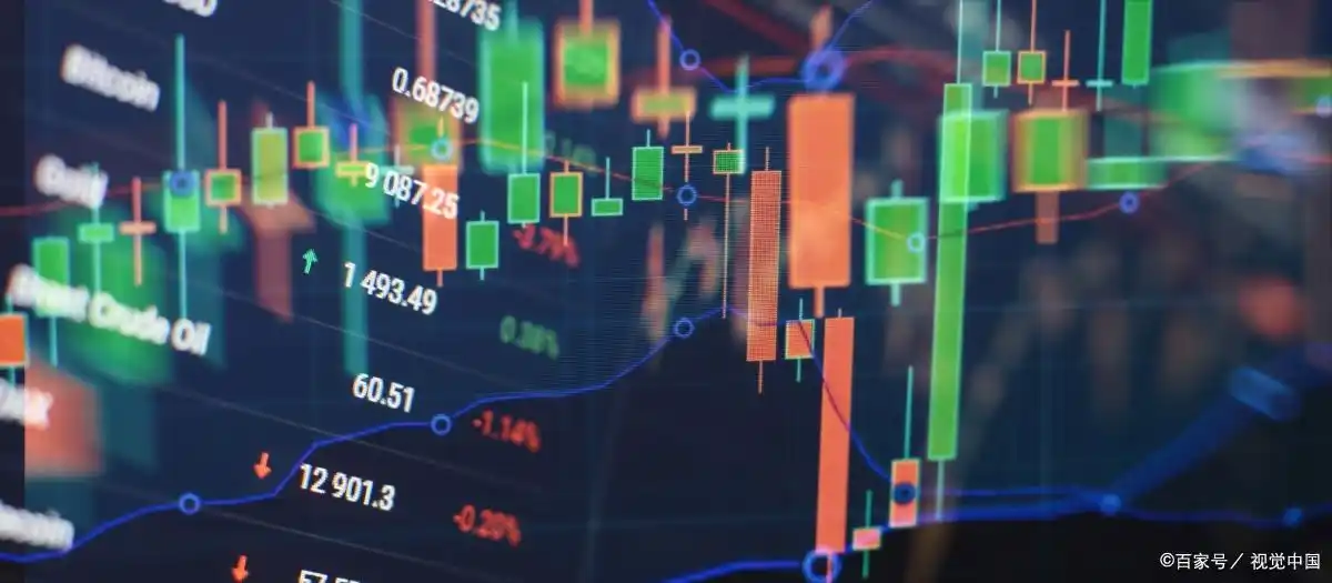 杠杆炒股技巧_股票投资加杠杆是什么意思_加杠杆风险大吗