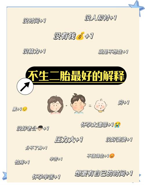 二胎概念为啥难炒？三大原因告诉你