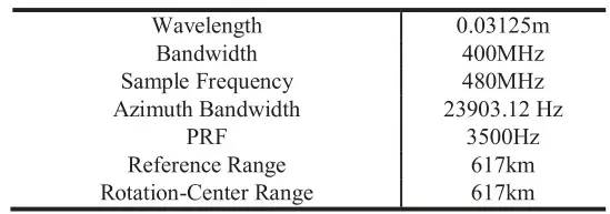 振幅与功率关系_波长锁定fp激光器_波长振幅相位谱宽带宽脉宽