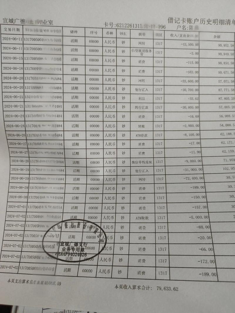 中国工商银行山东省分行相关支行的业务往来及金额明细