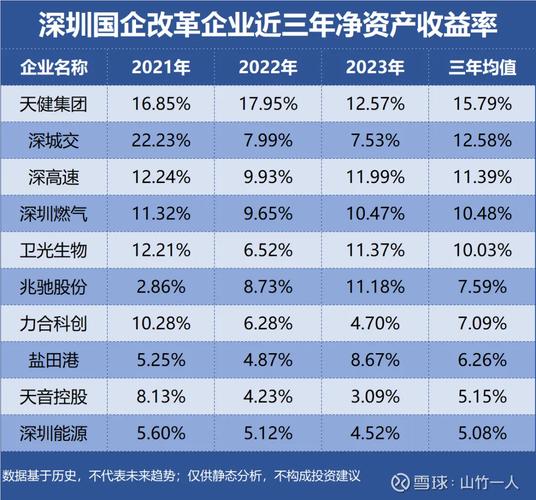 深圳国资基金_前海母基金 出资方_深圳市国创引科创投资合伙企业