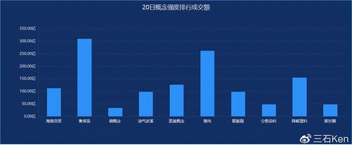 二胎概念板块午后回暖，节前能买吗？