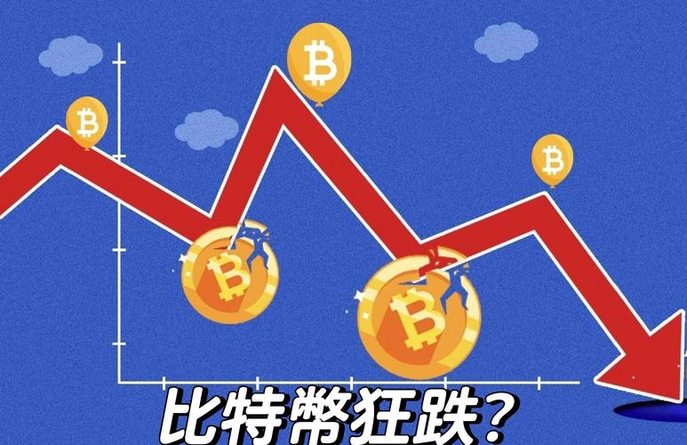 年内比特币暴涨45%_比特币再破10000美元_etc币能涨到多少