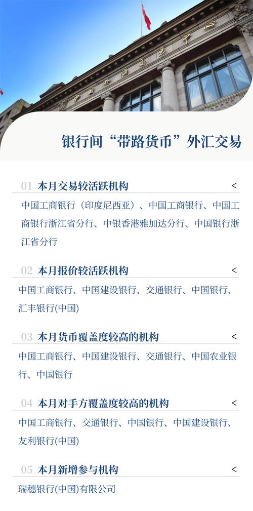 2023 年 1 月 3 日起银行间人民币外汇市场交易时间调整