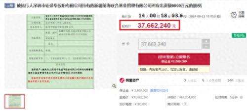 前海联合基金30%股权三次拍卖，出资方深圳市钜盛华股份有限公司情况如何？