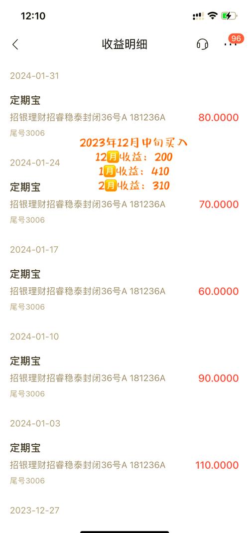 货币基金规模增长分析_余额宝货币基金收益率跌破3%_招商财富宝a怎么看收益