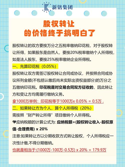 股权激励解禁会大跌吗_非上市公司股权激励个人所得税递延纳税_股权激励税收优惠政策
