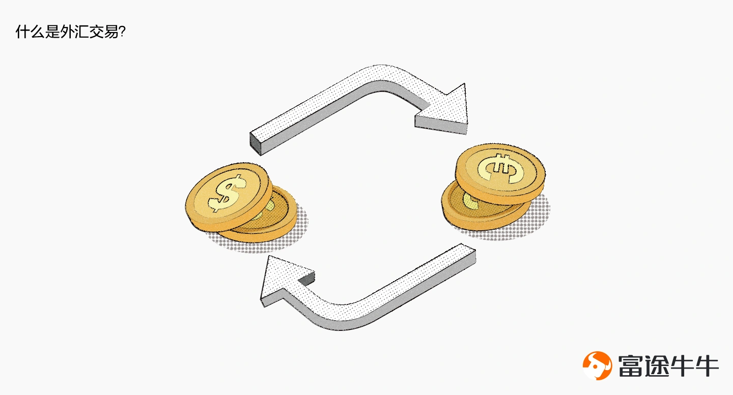 全球最大的外汇交易市场在哪？答案很简单