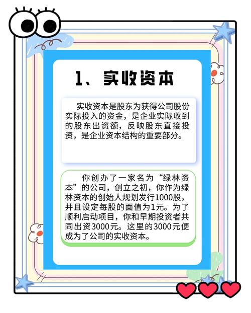 股东实收资本退回条件_股东出资方式规定_实收资本就是股本么