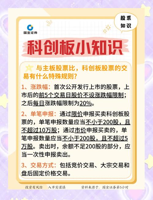 个人投资者交易退市整理期股票准入条件_风险警示股票涨跌幅限制_风险警示板股票