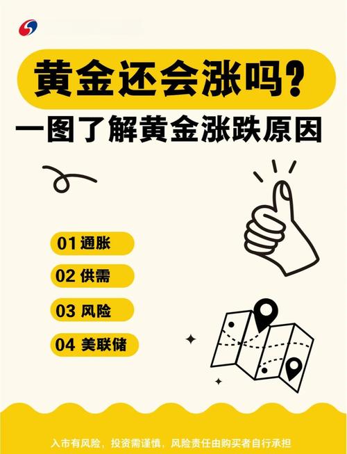 黄金白银基金轮番大涨，原油基金何时能轮到？投资方式有哪些？