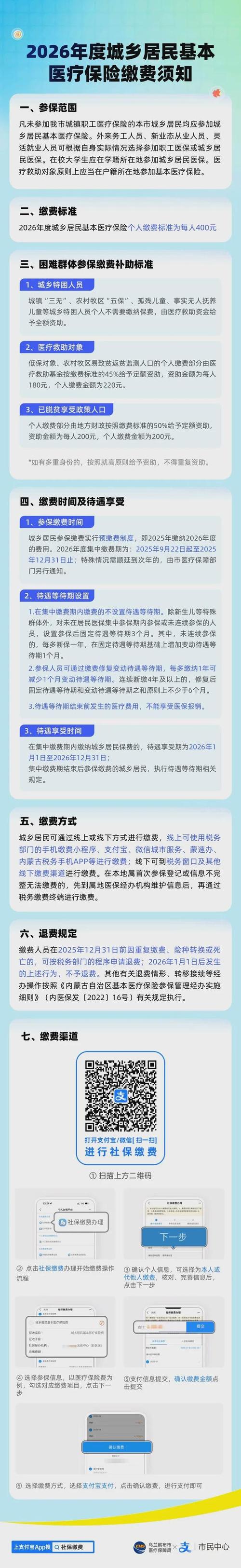 2026年居民增收有新招，工资投资社保多管齐下激活消费