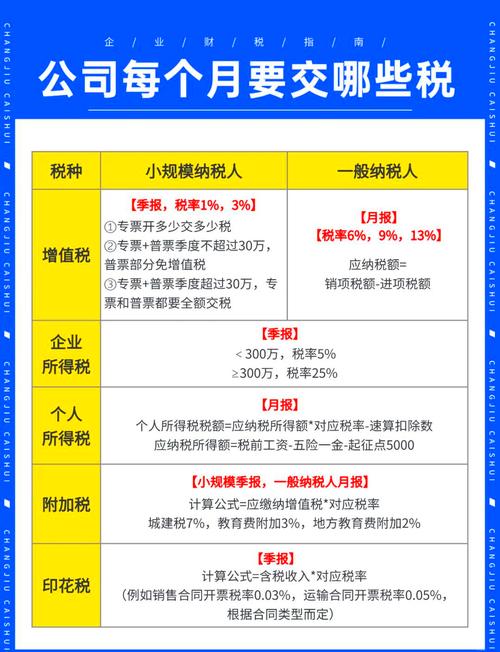 能给小规模纳税人开专票吗_小规模纳税人季度收入小于9万元增值税普通发票免税政策_小规模纳税人季度收入大于9万元增值税专用发票免税政策
