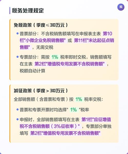 鉴证咨询业小规模纳税人代开增值税专用发票_能给小规模纳税人开专票吗_建筑服务小规模纳税人代开增值税专用发票