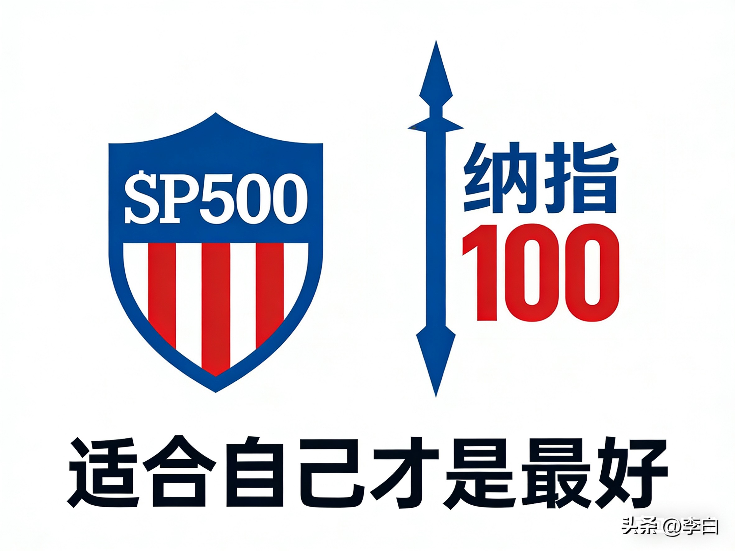 买纳指100与标普500的差异_中国可以直接买美股吗_投资者风险承受力与年龄圈层分析
