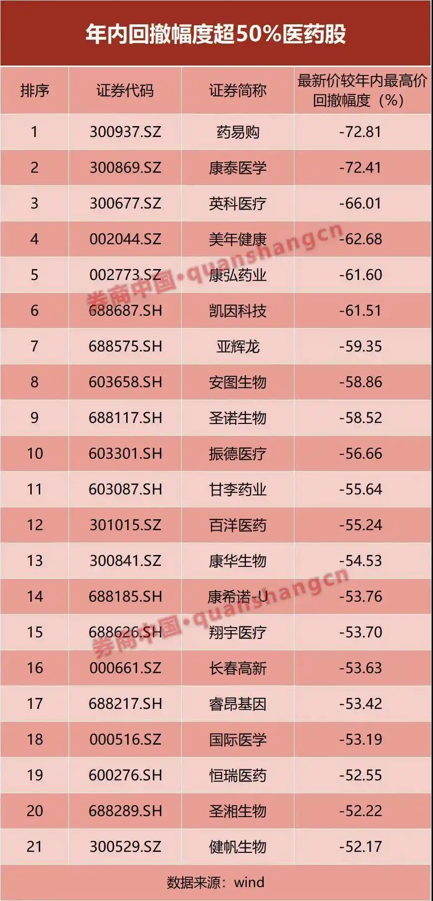 融资加杠杆炒股经验_普通人怎么加杠杆买股票_雪球用户爆仓经历分享