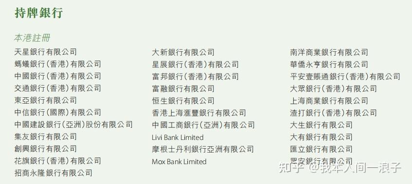 香港金管局银行监管_银行信息系统架构图_香港银行体系