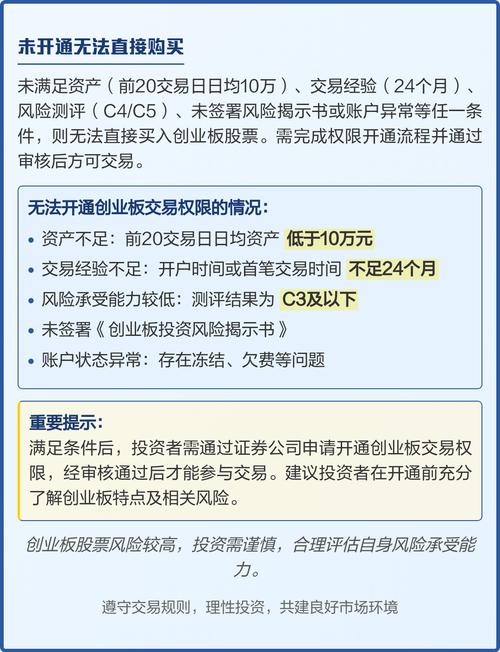 开通创业板要什么条件？资产门槛和交易经验是关键