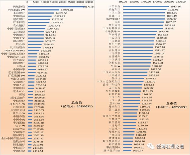 香港股市主板创业板分析_香港股票市场发展历程_香港股票证券公司