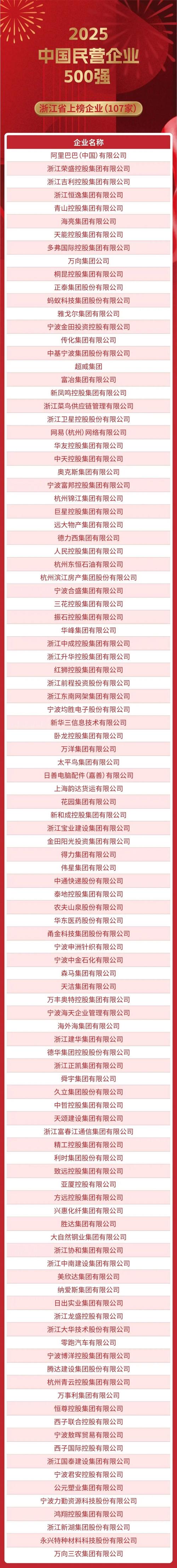 杭州宁波温州股票期货配资公司，实力雄厚服务优