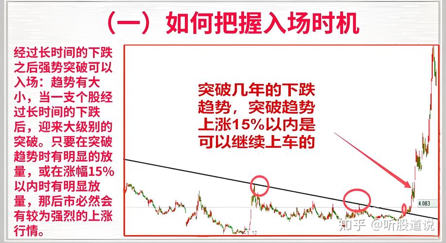 股市加杠杆操作方式_融资融券加杠杆风险_普通人怎么加杠杆买股票
