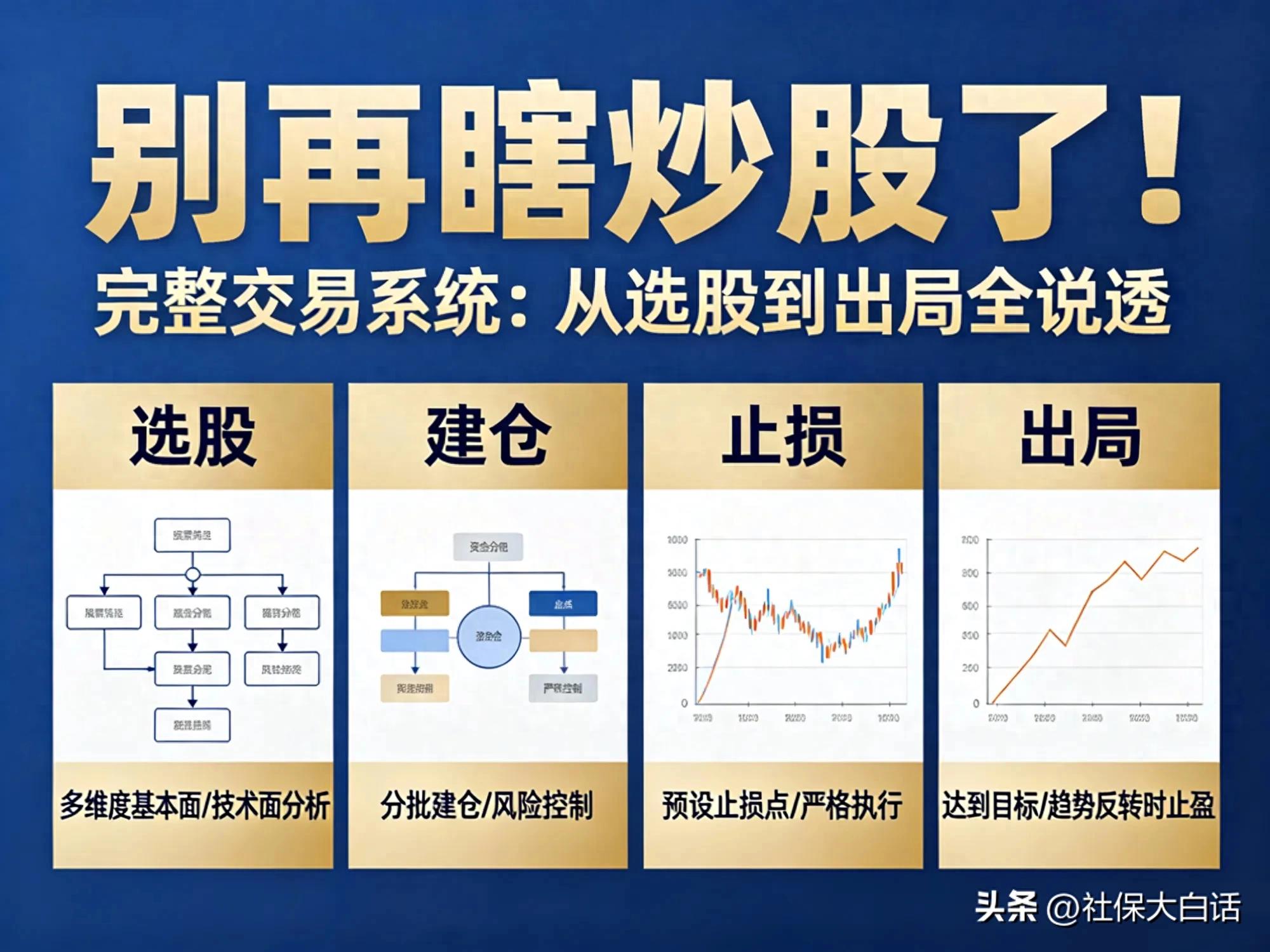 股票网上交易安全守则：老股民稳赢系统防亏损