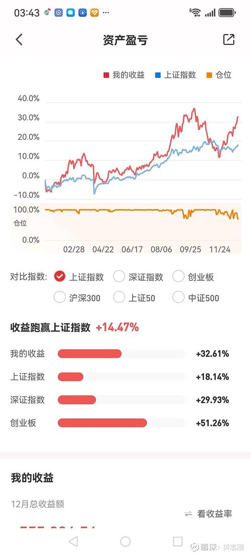 指数增强基金多数跑输基准，多因素致超额收益不佳