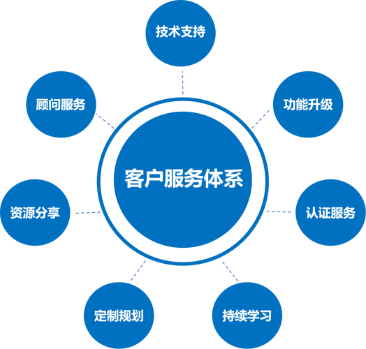 拓维信息系统股份有限公司_拓维信息科技有限公司怎么样_拓维技术有限公司
