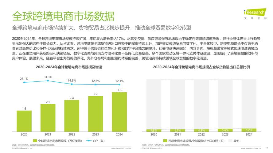 全景洞察2025年跨境投资：欧日市场受资金青睐，跨境配置或将经历结构性重估