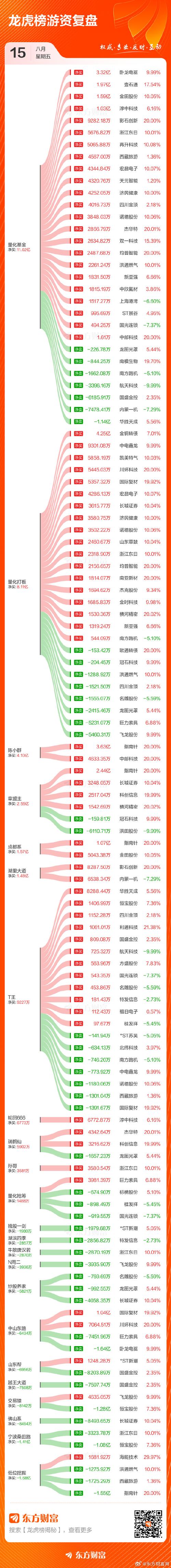 打新基金收益排名_公募基金业绩排行解读_2021年公募基金年报分析