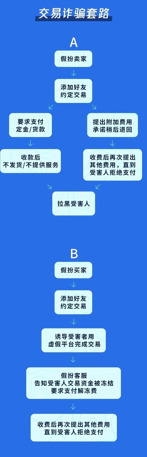 货到付款遇诈骗！买家借口转账未到账，实则骗走快递